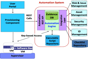 cloud_scheme_app