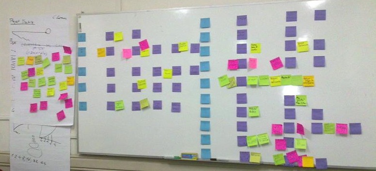 scrum_board